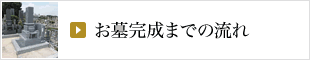 お墓完成までの流れ
